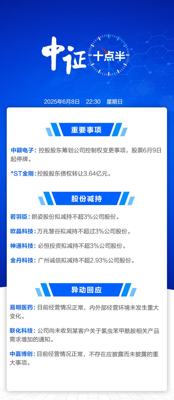 配资公司门户网 【中证十点半】中颖电子控股股东筹划公司控制权变更 明起停牌